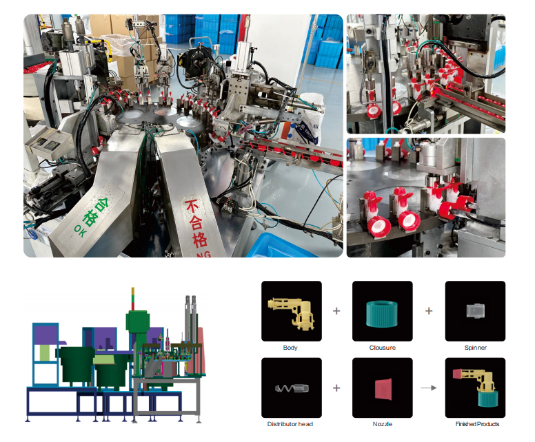 SR-TSM-03 Trigger Nozzle 5-piece Assembly Machine