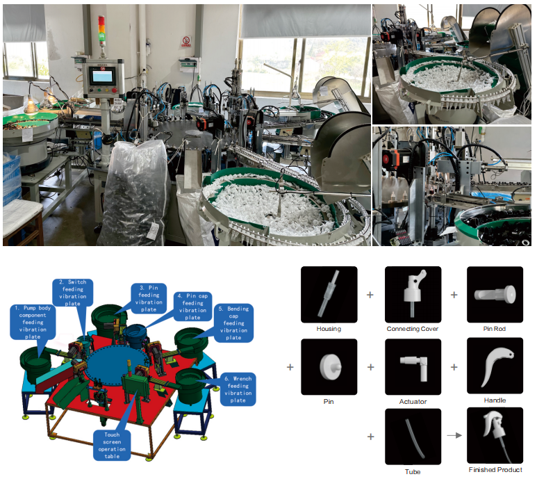 SR-MTM-07 7-piece Mini Trigger Completed Product Assembly Machine