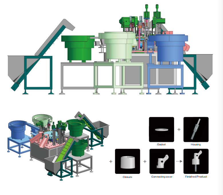 SR-MTM-06 4-piece of Closure & Gaskets Assembly Machine