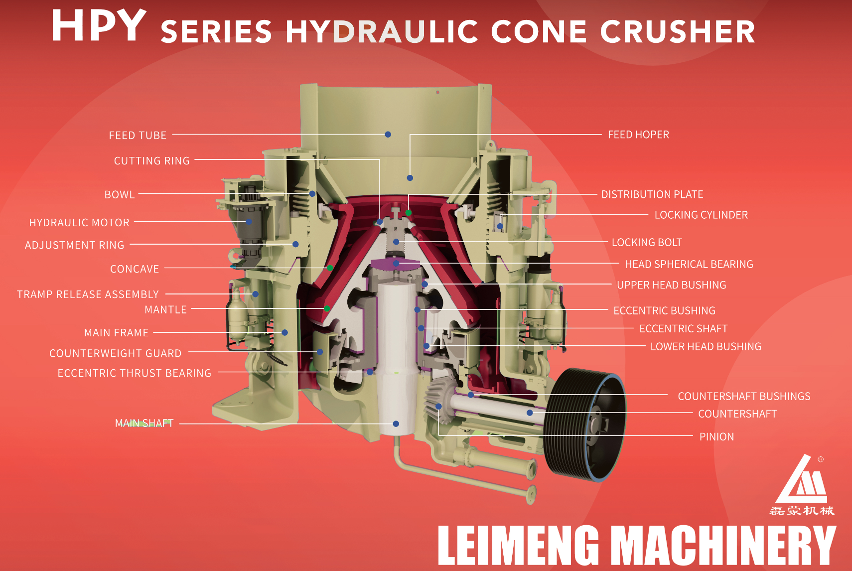 What Makes a Cone Crusher "High-Quality"? 7 Key Features to Look For