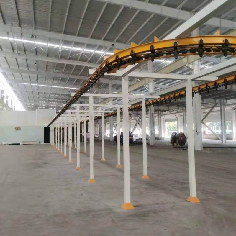 industrial paint line, industrial paint line manufacturer