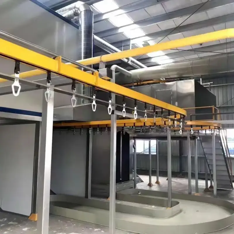Maximize Coating Efficiency with a High-Performance Spray Painting Rigging