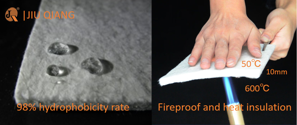 Superior Insulation Aerogel Felt | JIUQIANG