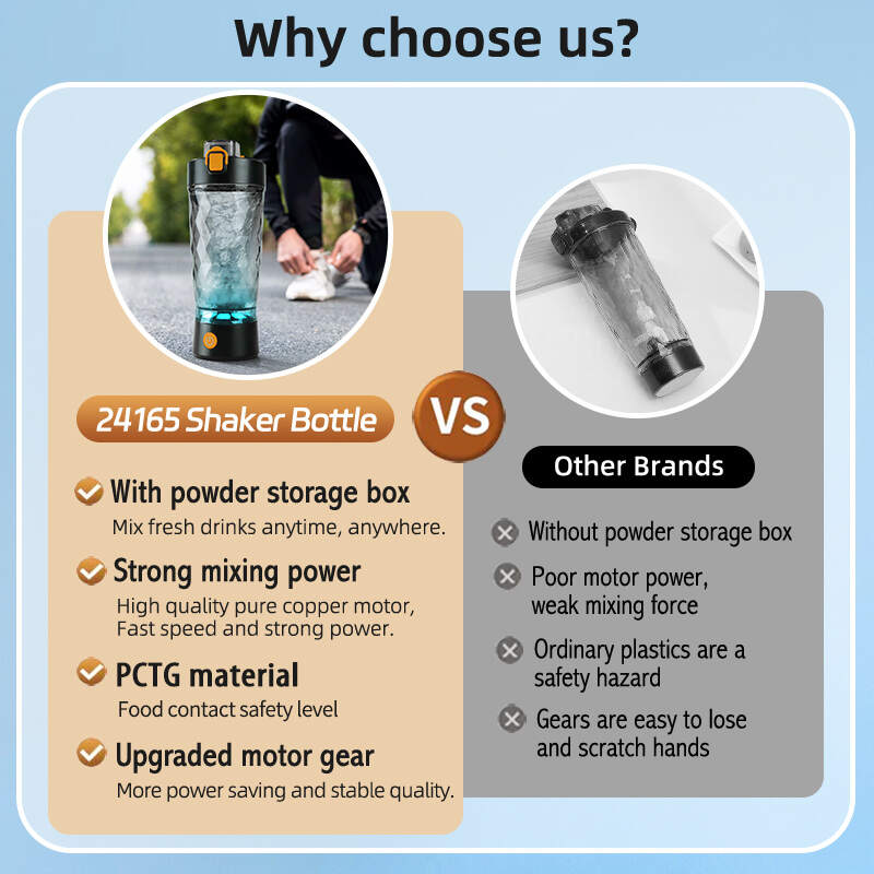 led light shaker bottle  supplier, shake sports bottle blender, sport protein shaker bottle, led light shaker bottle  oem, sports shaker bottle manufacturers