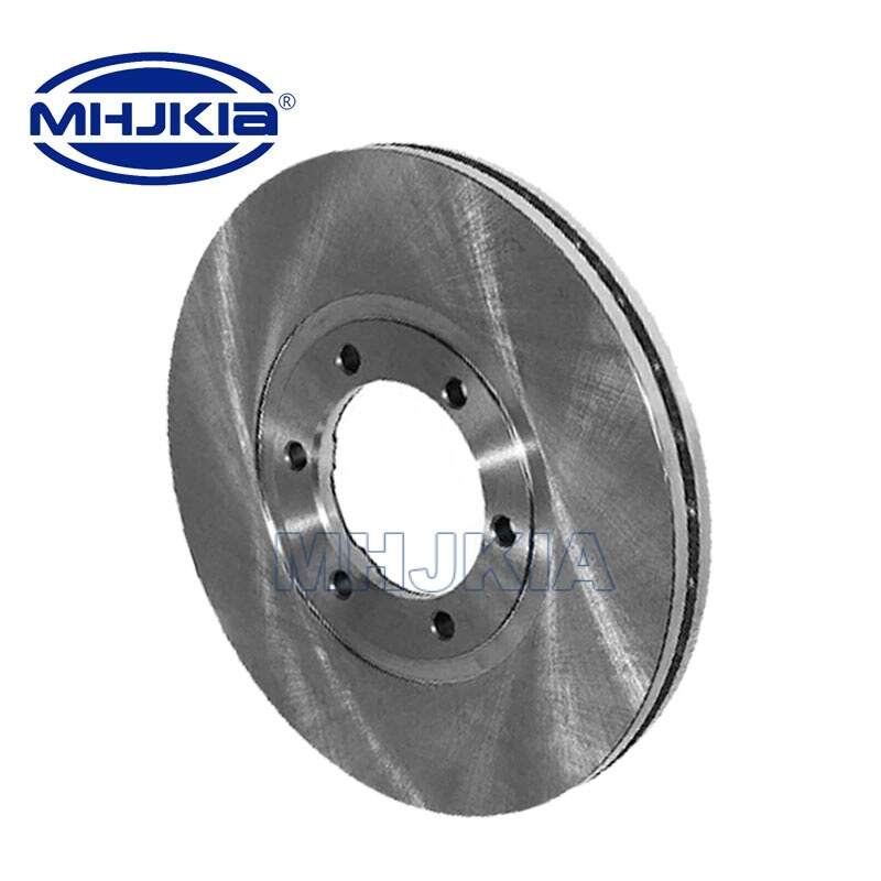 Brake Disc Replacement, Brake Discs for Sale, Brake Disc Supplier