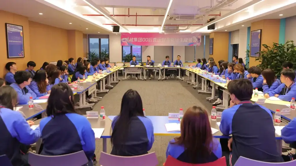 Market Union | 1st Operation and Finance Management Trainee Meeting