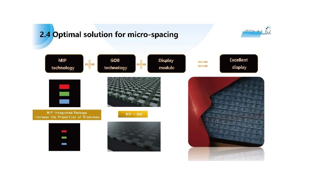 TRULUX Unveils Latest MIP Technology for LED Displays