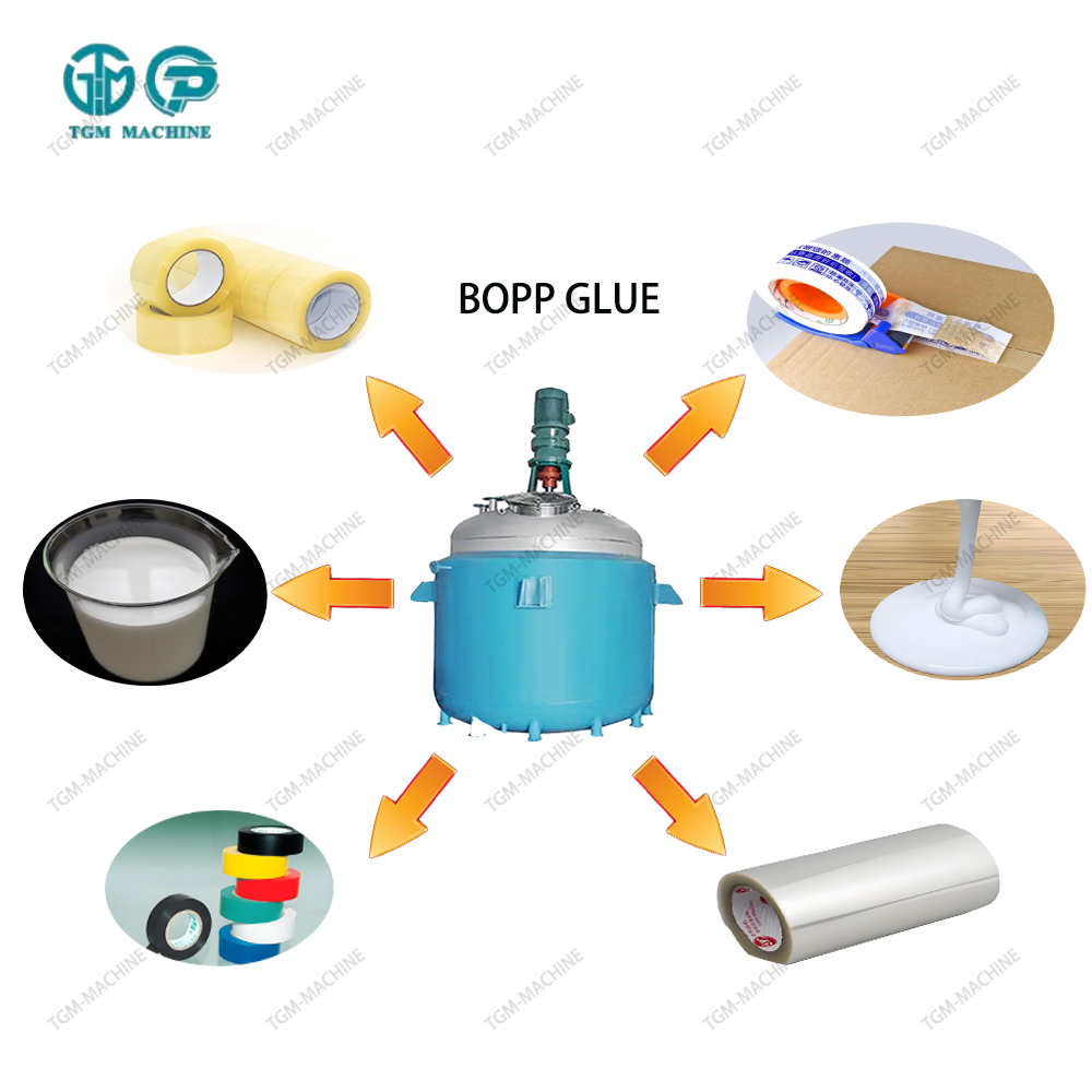 BOPP Adhesive Production Line: A Comprehensive Guide
