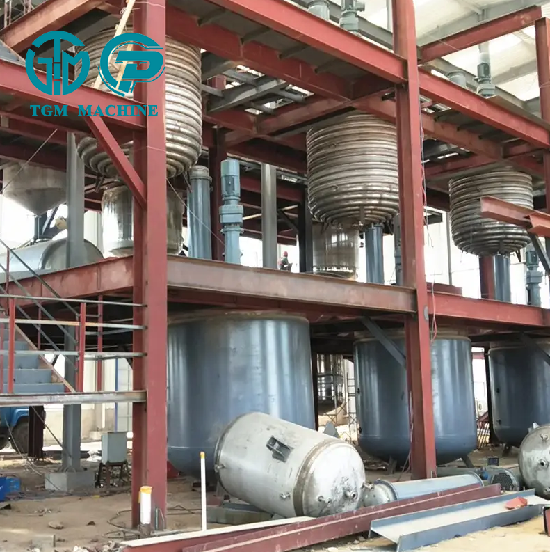 Styrene Acrylic Production Line: An Overview