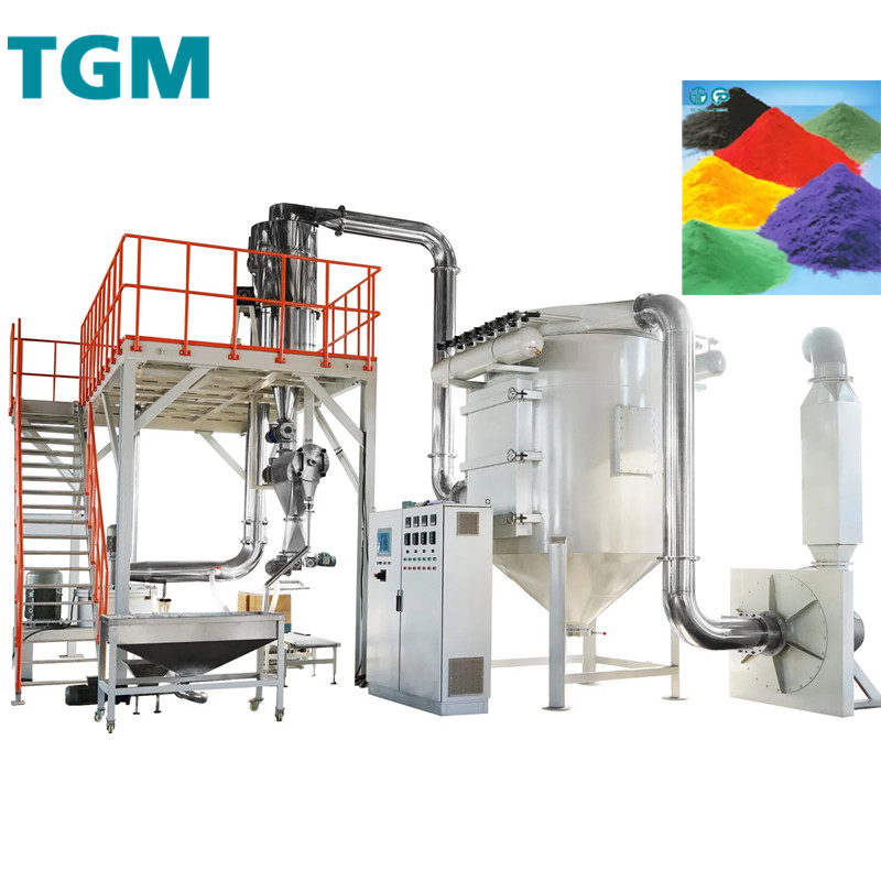 Powder Coatings: A Sustainable and Durable Finishing Solution