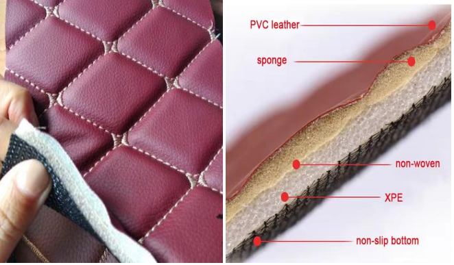 Upgrade and Optimization of Automobile Interior:High Performance PVC Leather Foam Composite Fabric