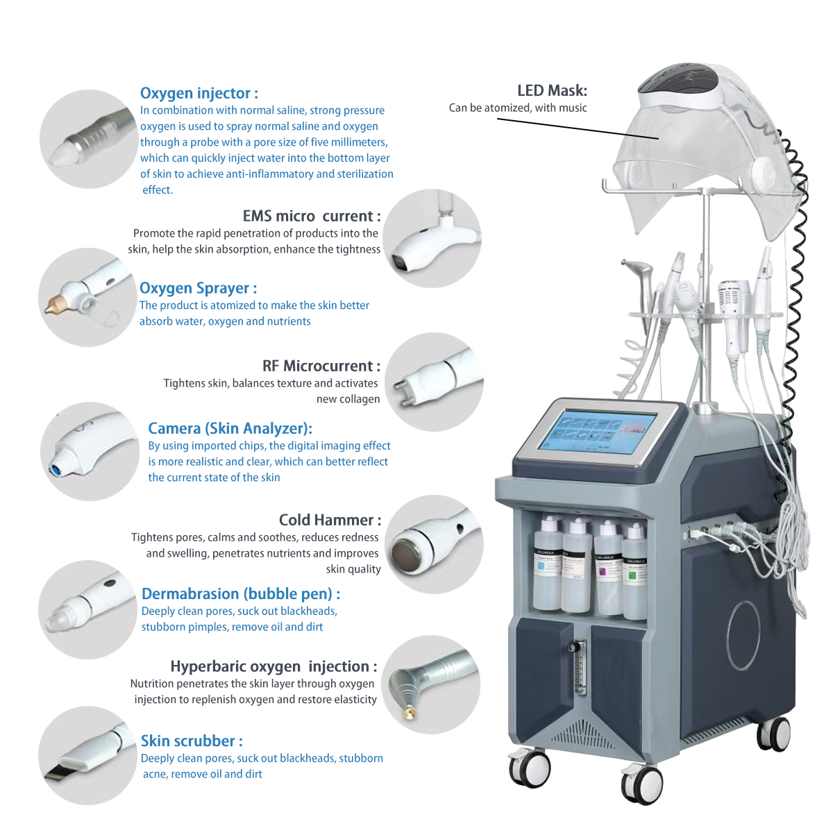 esthetician hydrafacial,hydra facial,hydra facial machine,hydrodermabrasion machine