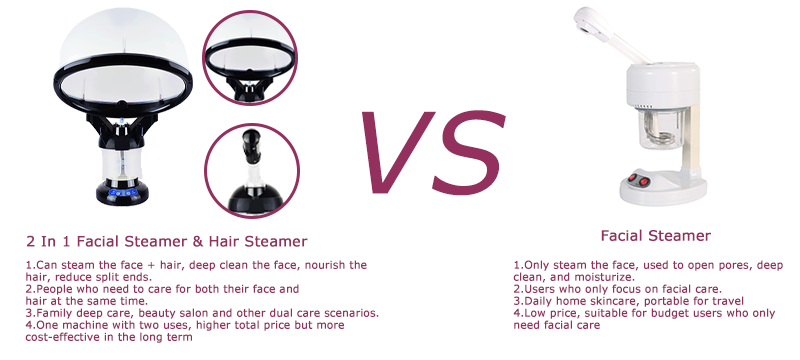 facial hair steamer_Chprety_beauty equipment_beauty salon_moisturizing & cleansing​