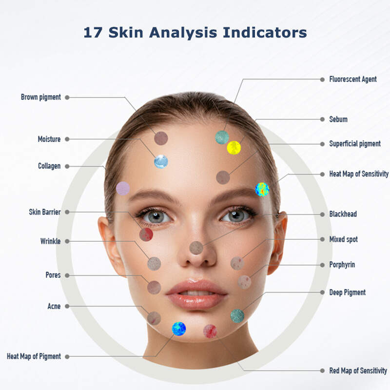 face scanner,skin analysis,skincare analyzer,skin analysis machine