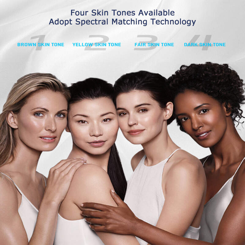 face scanner,skin analysis,skincare analyzer,skin analysis machine