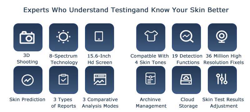 facial scanner_facial analysis_Beauty Equipment_salon & home_precise detection​