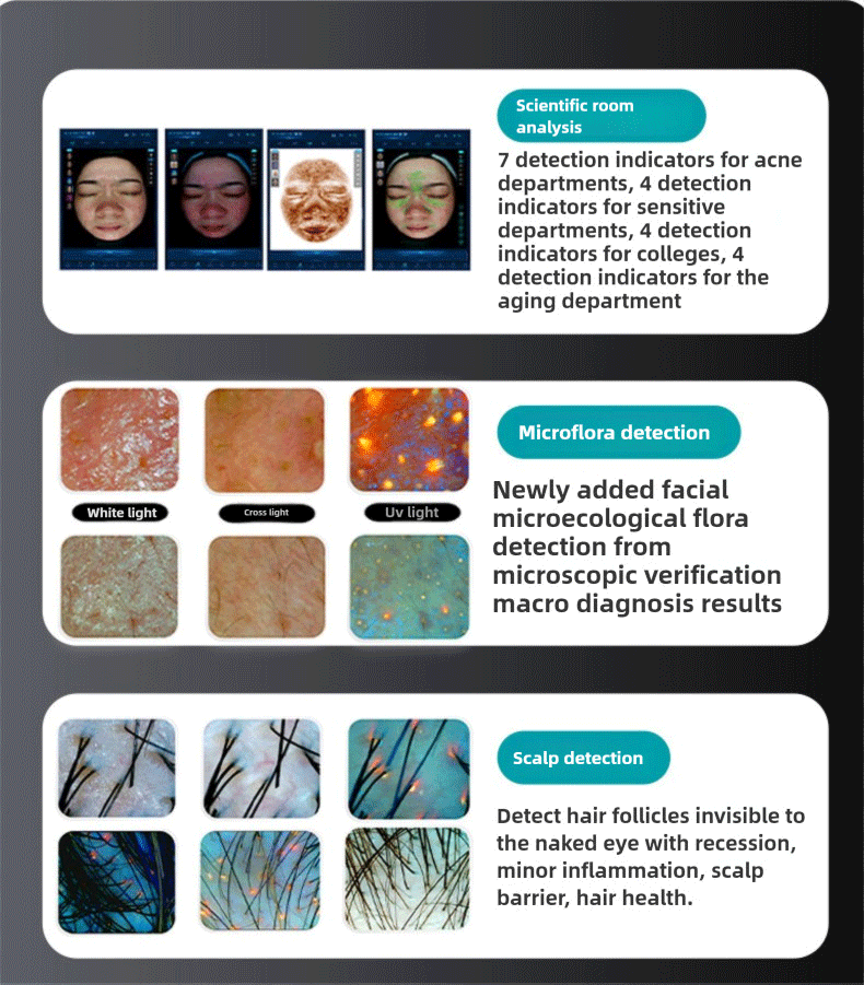 ai skin analyzer,facial beauty analyzer,check skin care,skin care test online