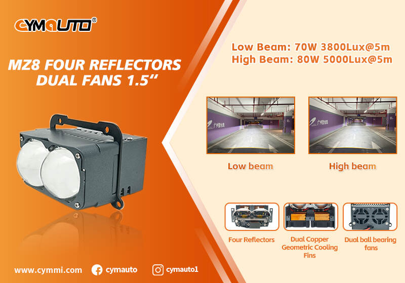 CYMAUTO MZ8 Dual Matrix Module: The Future of Automotive Lighting