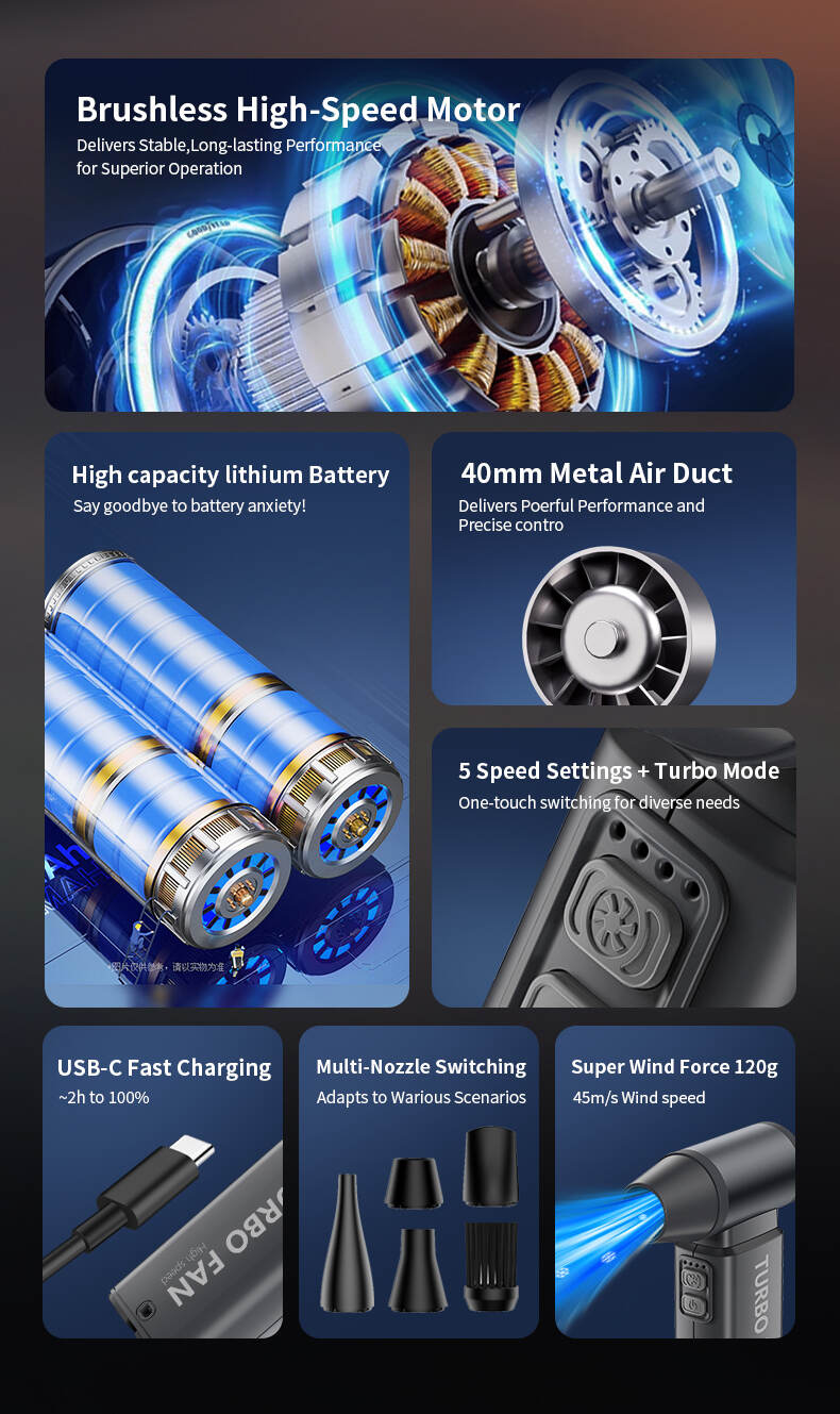 Mini Turbo fan  ,Mini jet fan ,Mini fan,air duster