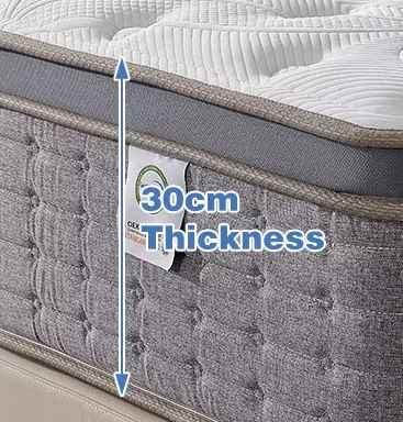 Kingsize -Bettmatratz -Dimensionen; Matratzenkönig; Matratzen fest; Twin XL Matratzengröße; Beste Königsgröße Matratze; Beste Matratze in einer Schachtel; volle Matratzen; King Matratze Dimensionen; King Matratze Verkauf; Kingsize -Matratzen;