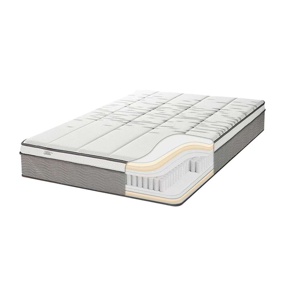 Mattress King Size; Mattress Warehouse; Meilleur matelas pour les dormeurs latéraux; dimensions de matelas pleine taille; matelas de futon; couverture de matelas; matelas Twin XL; matelas King California;
