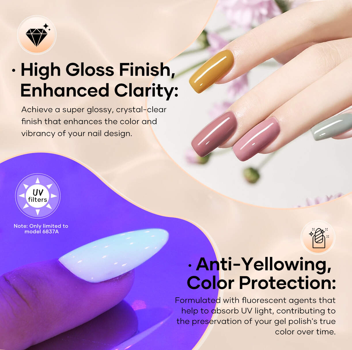 Coupe de finition en gros gel, gel à ongles de marque privée, couche de finition sans héma, gel de couche de finition sans wipe, fournitures à ongles en vrac, fabricant de gel à ongles, vernis à gel OEM, couche de finition à faible viscosité