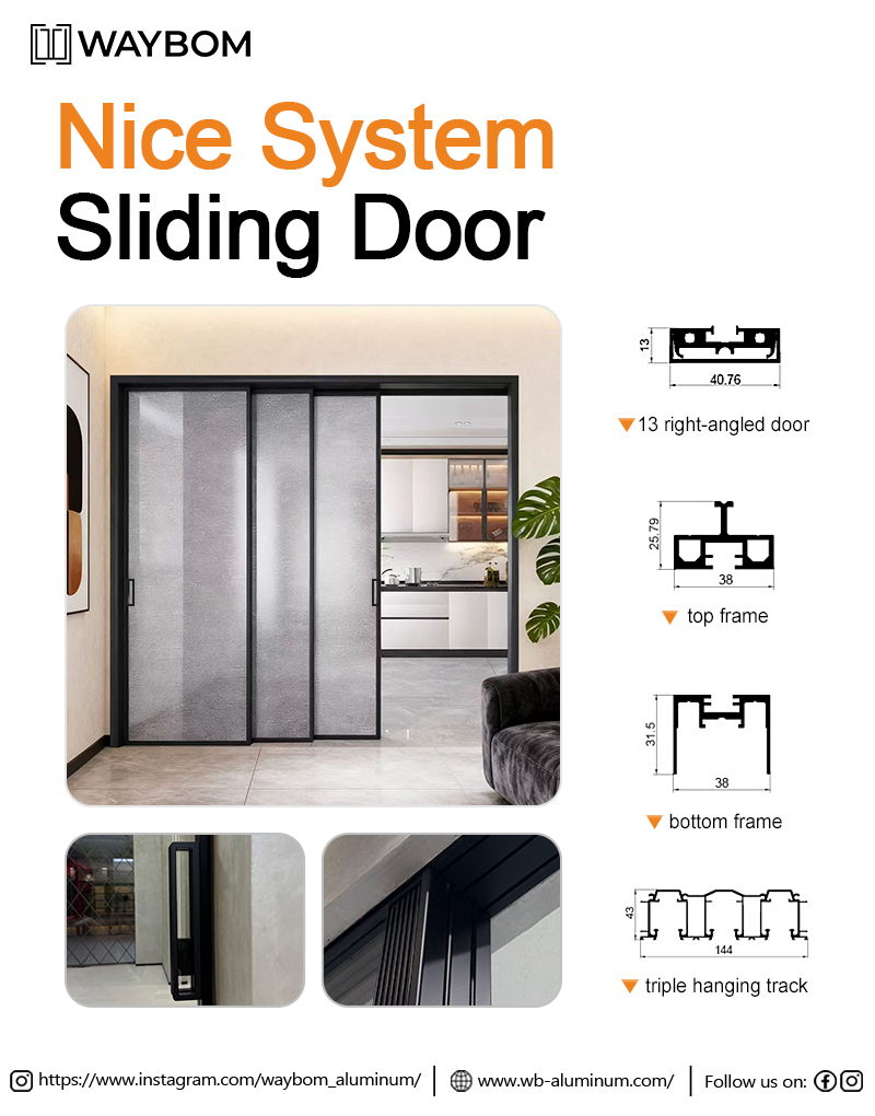 Nice System Down Nice System Sliding Door vs. Others: 2 Game-Changing Differences