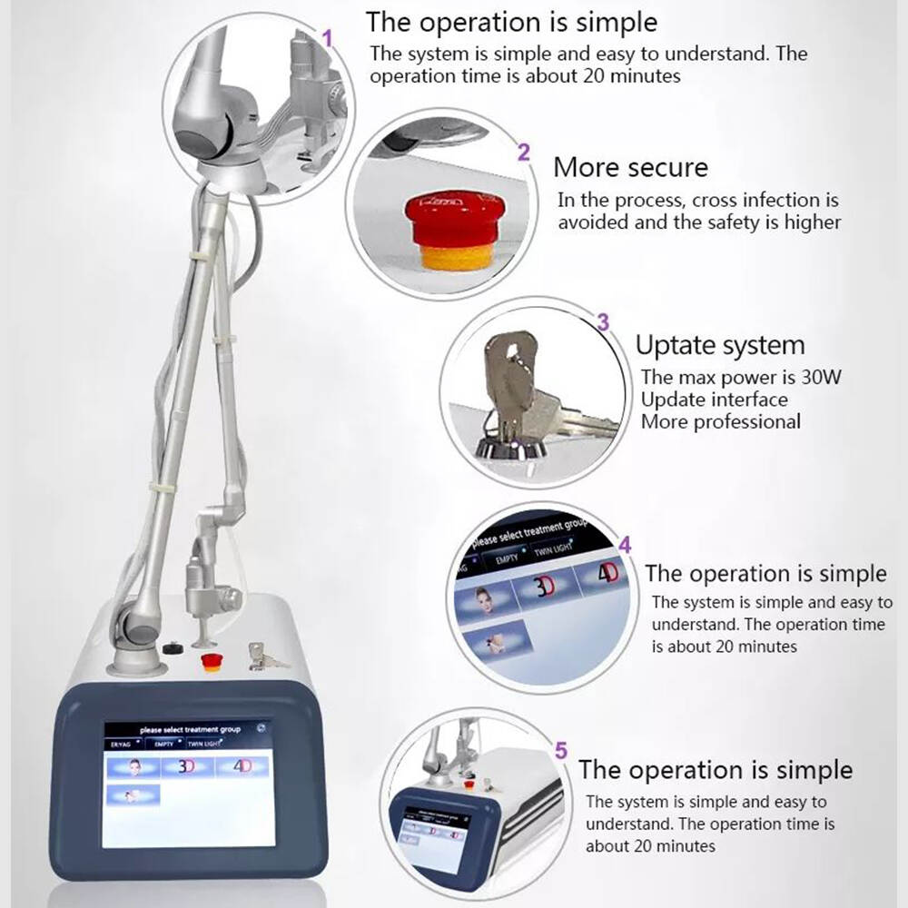 CO2 LASER FLASTHELELE, LASER CO2 FRA2 FRACCIONADO, CO2 WASLE FLAVEL SEASE LASE LASE LASE