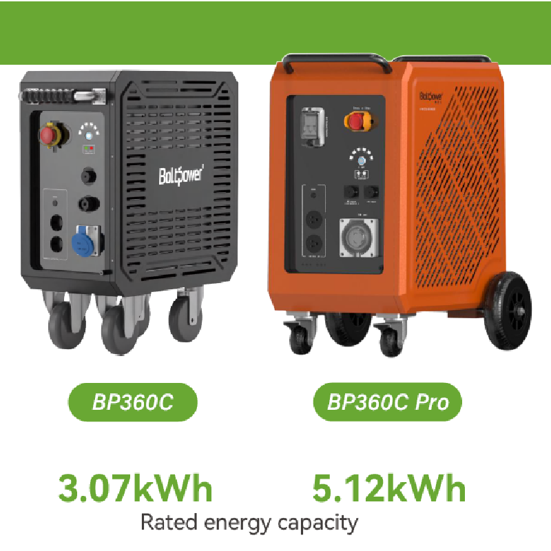 BP360C/BP360C Pro