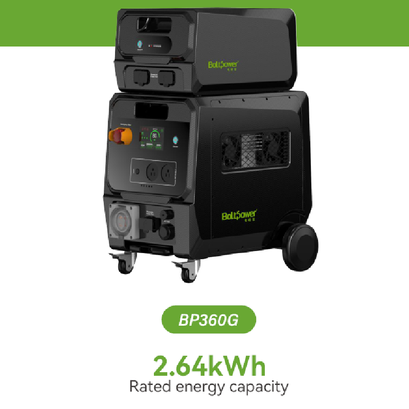 BP360G