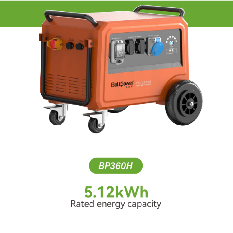 BP360H