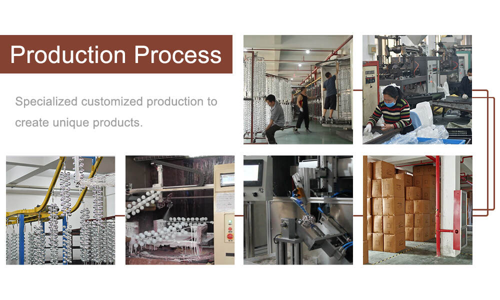 Production Process.jpg