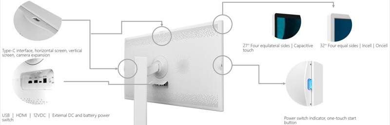 Portable Screen Sensor Portable Smart Screen 27