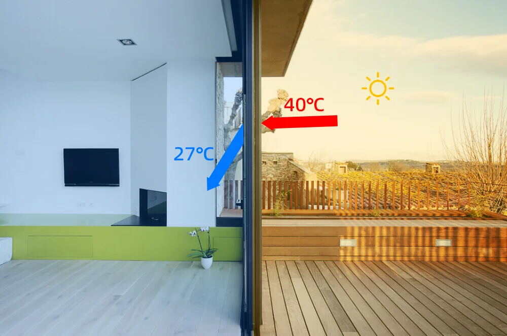 Heat Insulation
