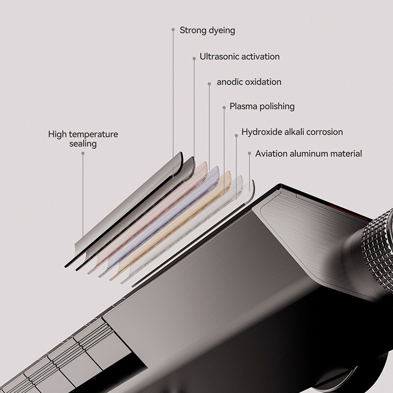 Piano Key Shower System, rainfall piano key shower system, shower head with temperature display, led shower head with temperature display, shower faucet with temperature display