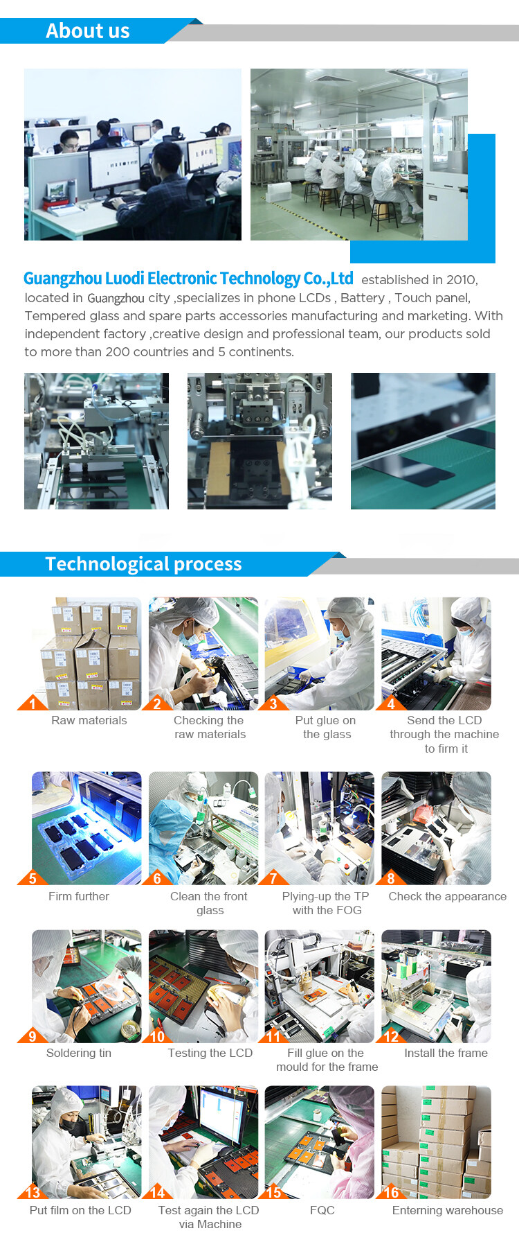 LCD Display Module Accessories Mobile Factory