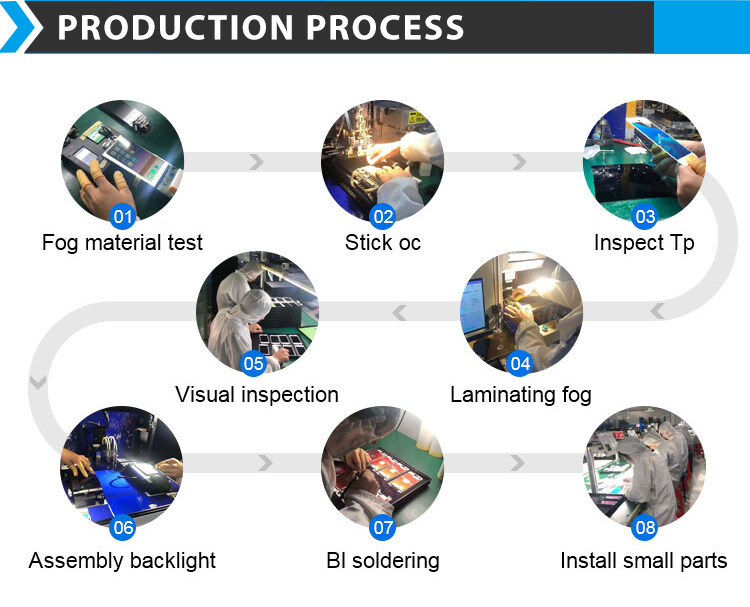 Smartphone display Accessories Factory