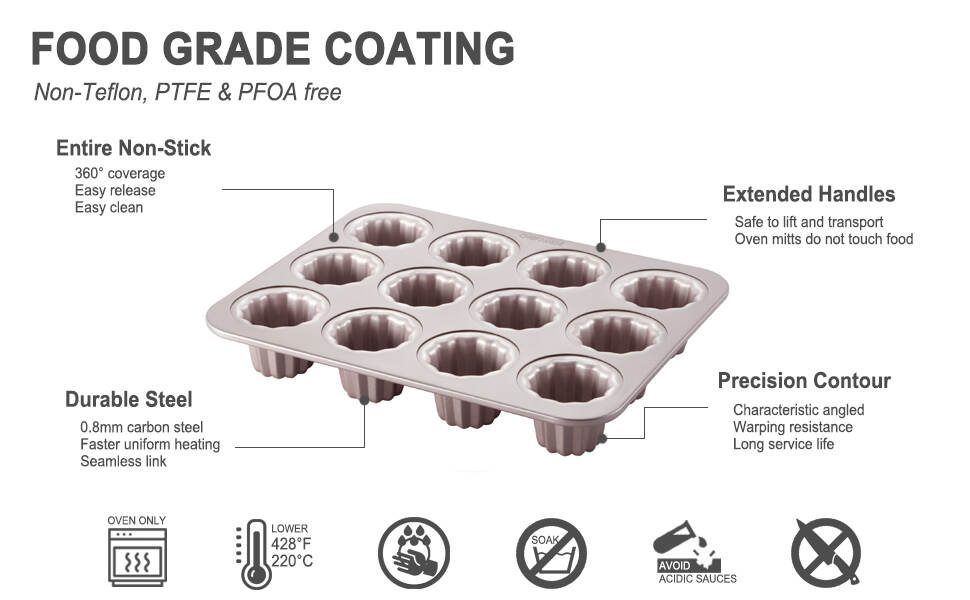 WK9158特征描述Non-Stick Cannele mold.jpg