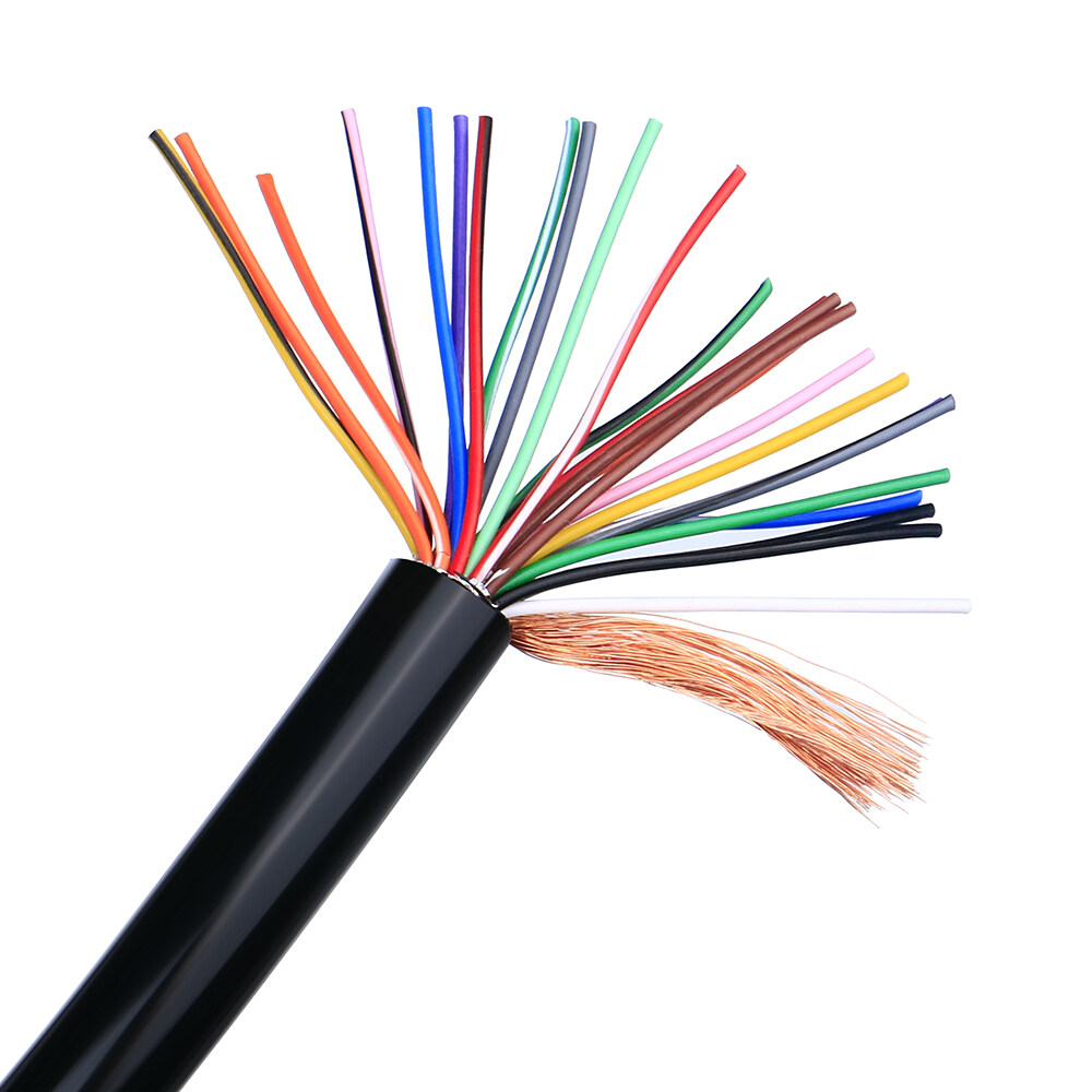 industrial cable suppliers, China Industrial Cable,Industrial Cable Distributors Direct Selling