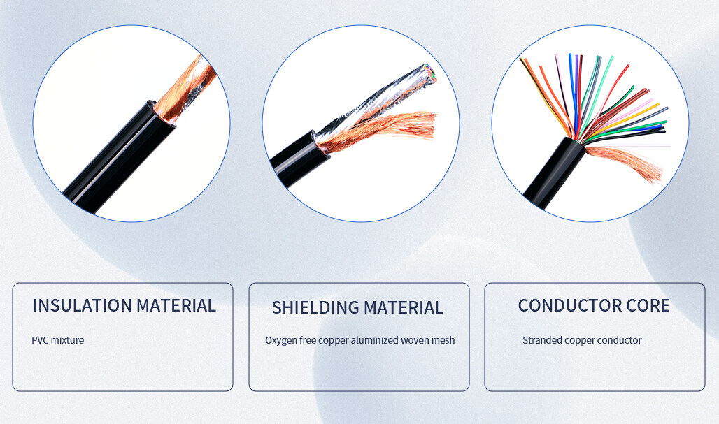 Shielded control cable details