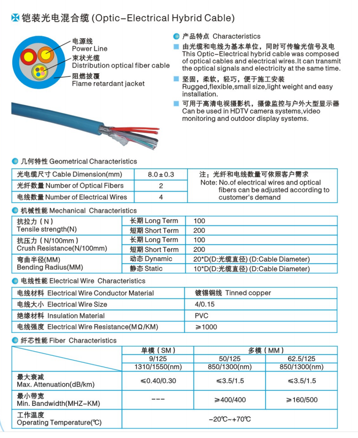 custom hybrid optical cable specification