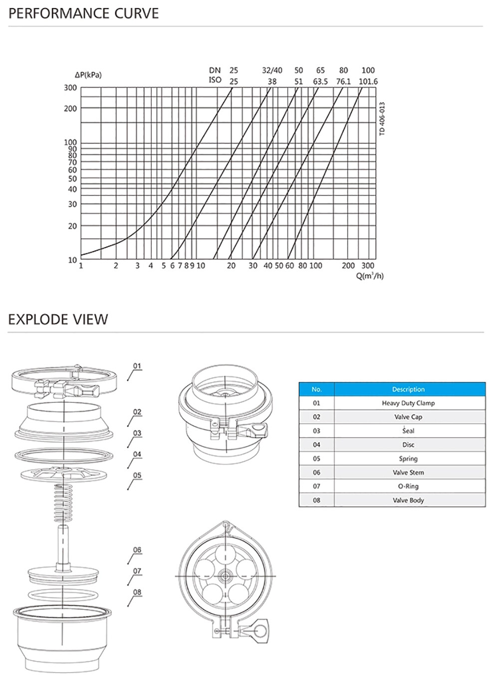 sanitary-stainless-steel-check-valve 拷贝1.jpg