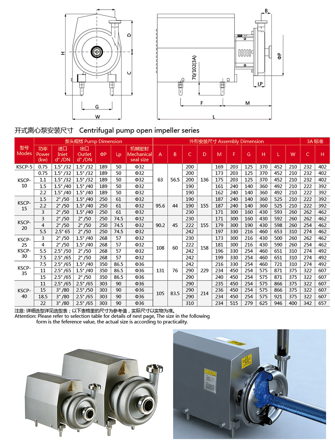 Sanitary Centrifugal Pump (1)(1).jpg