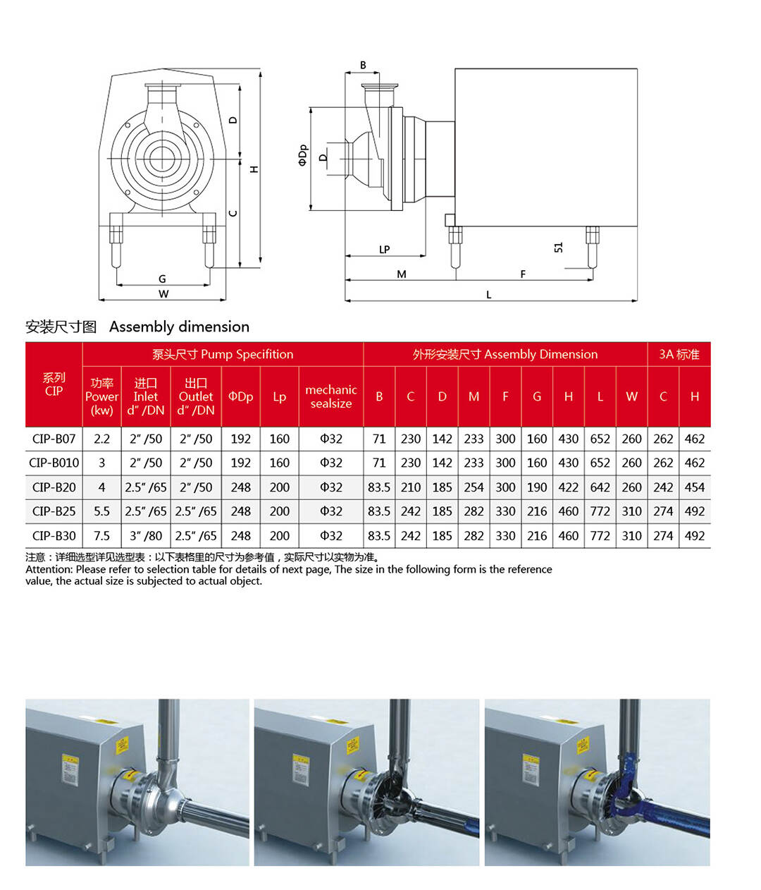 Sanitary CIP Self  Priming Pump (1)(1).jpg