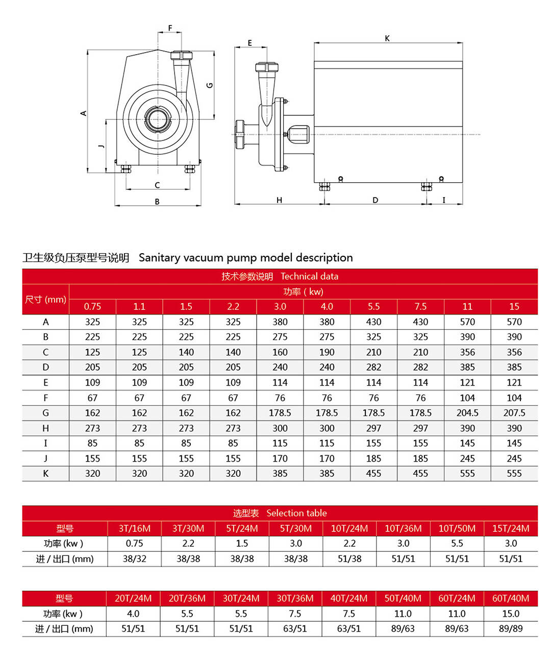 Sanitary Vacuum Pump.jpg