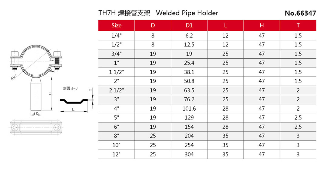 sanitary pipe holder-3(1).jpg