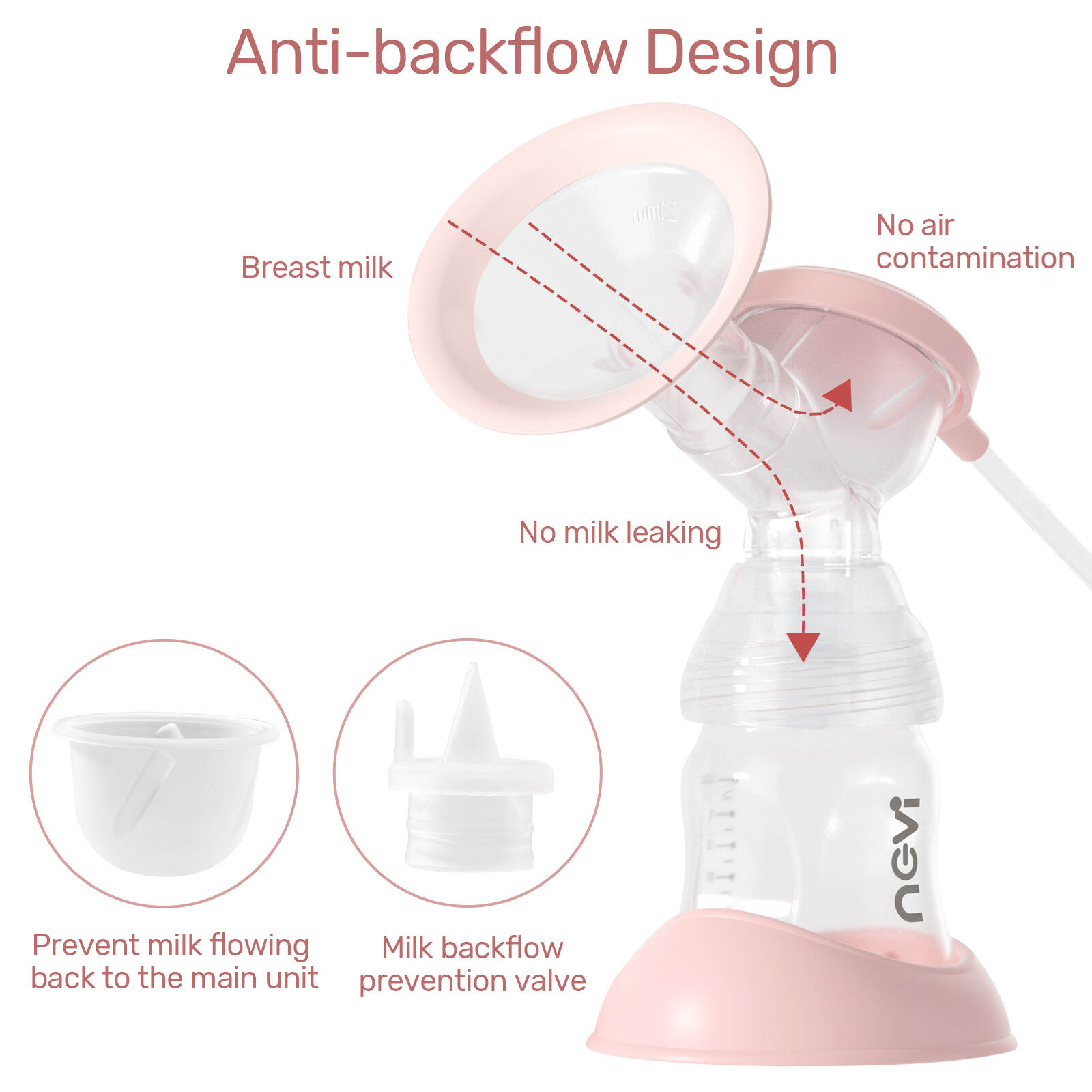 electric double pumping breast pump, double electric breast pump price, which double electric breast pump is best, the first years double electric breast pump, deluxe advanced double electric breast pump