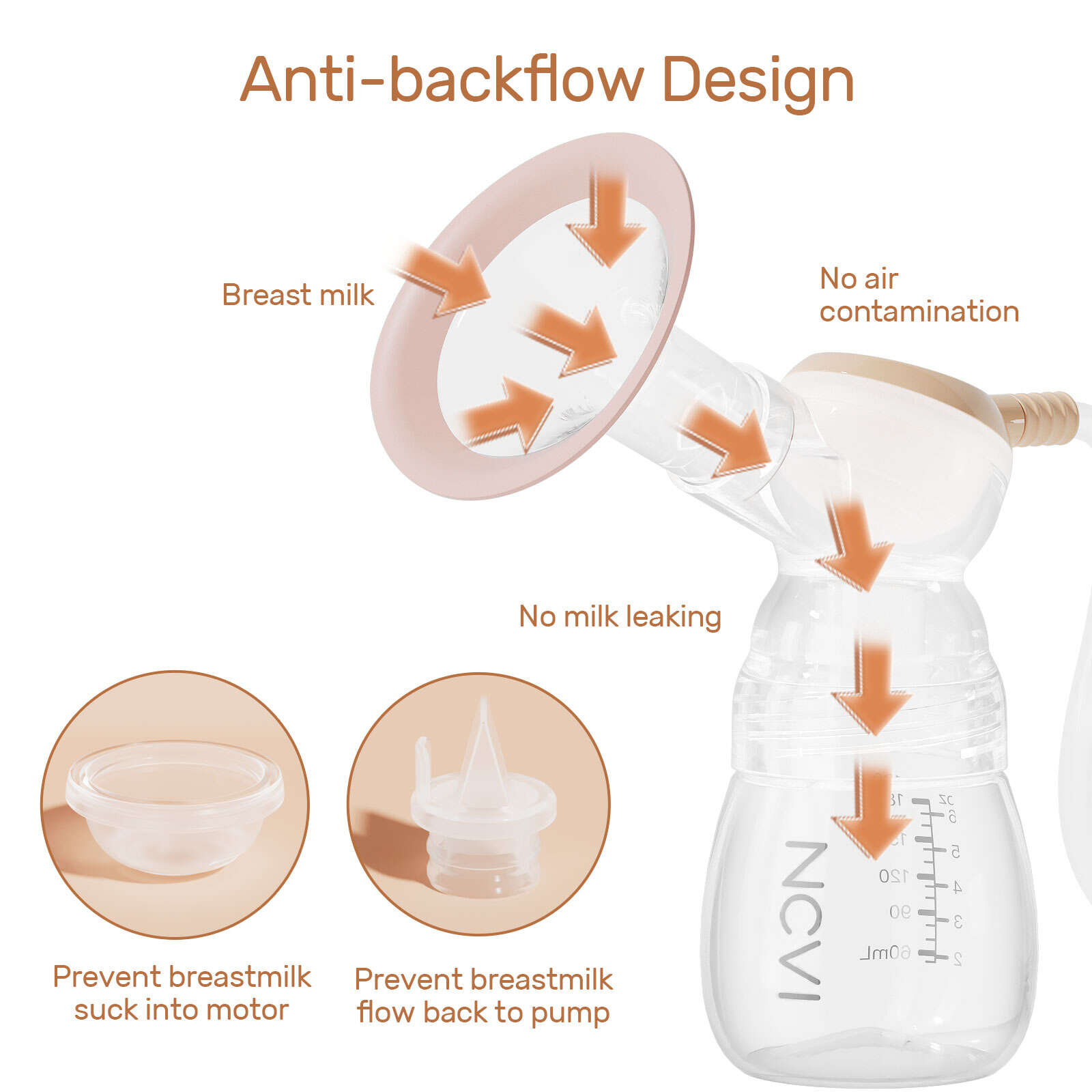 Double electric breast pump with rechargeable battery, Quiet double electric breast pump