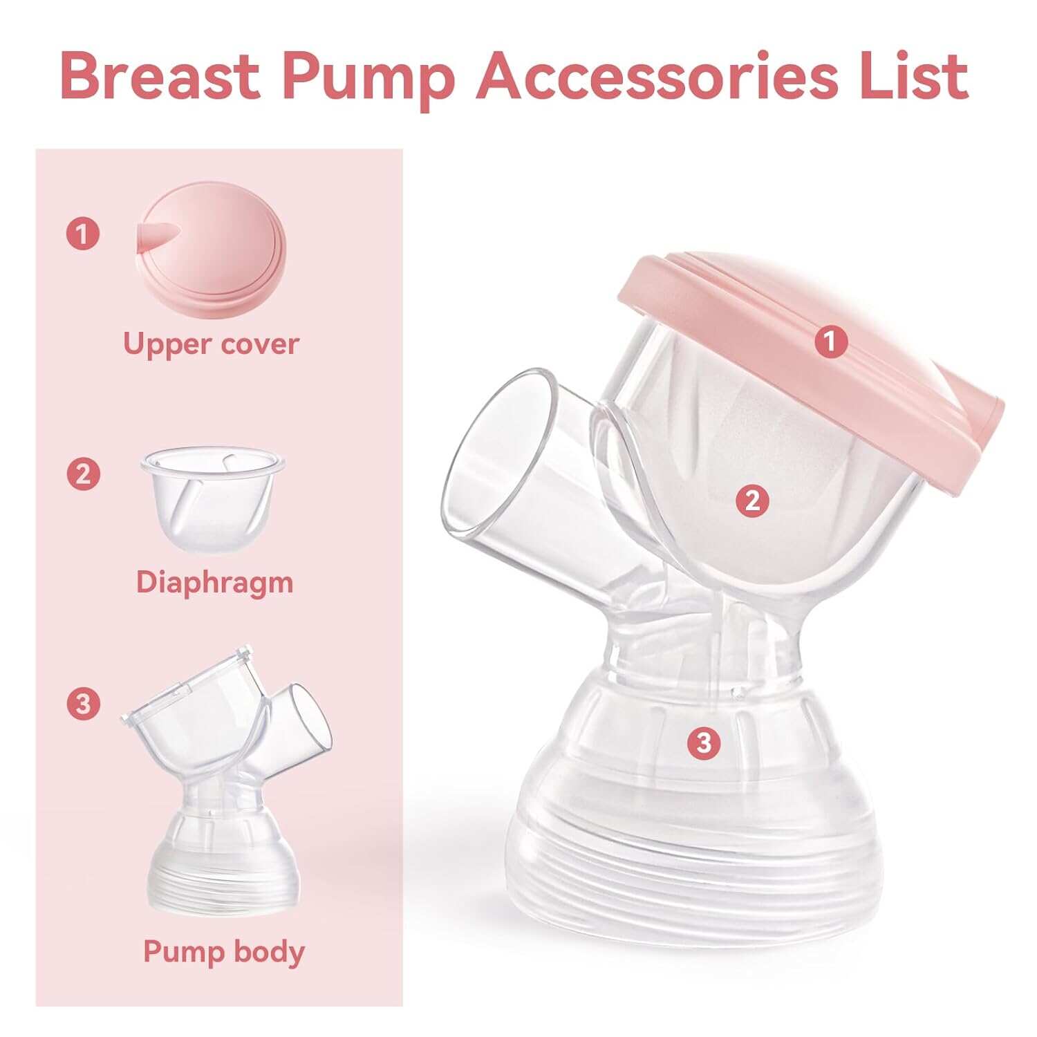 breast pump accessories needed, breast pump accessory, breast pump accessory bag, what breast pump accessories do i need, breast milk pump accessories