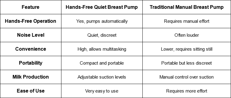 breast pump comparison.png